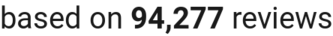 number of reviews
