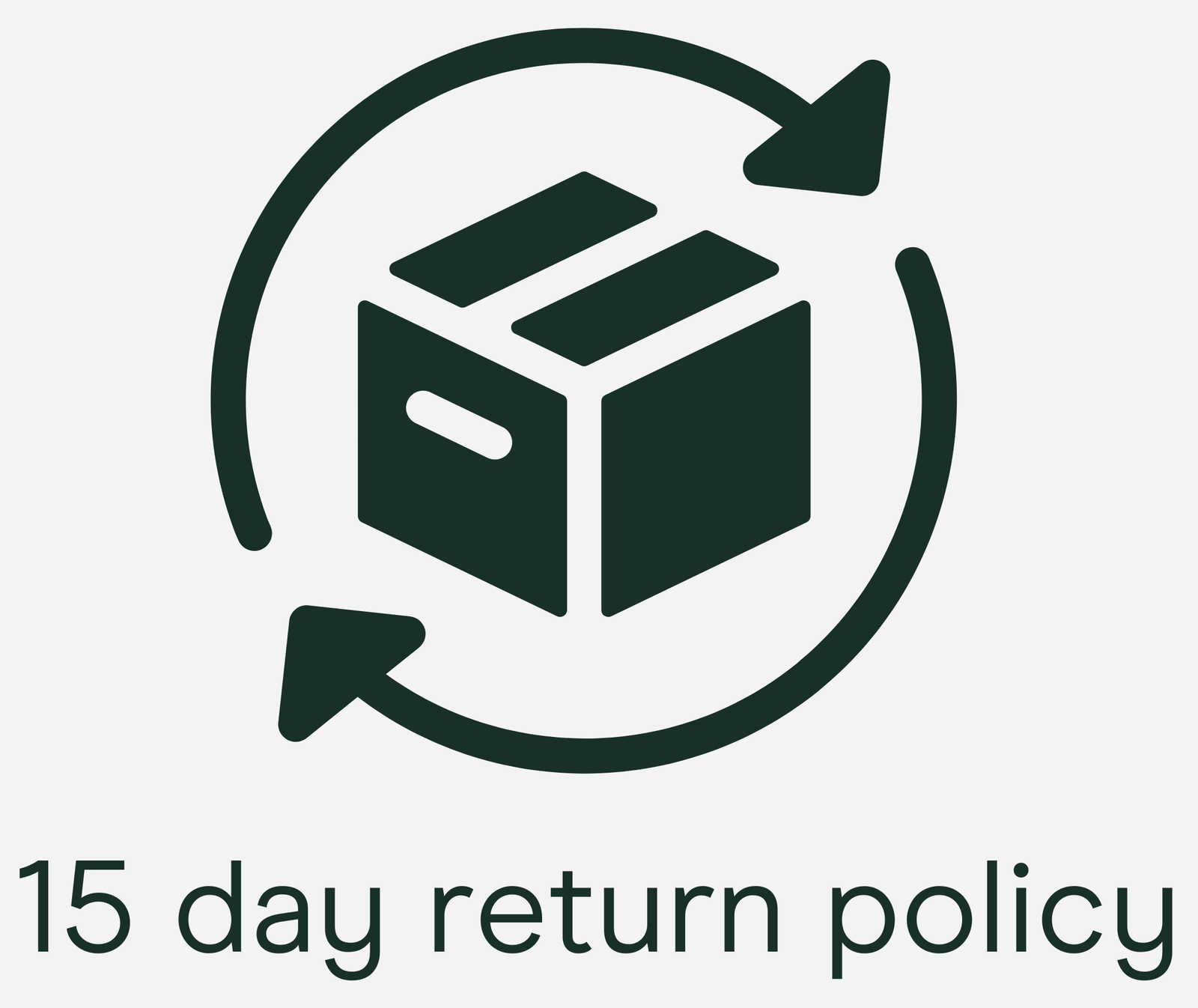 Return policy