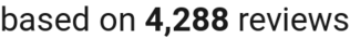 number of reviews