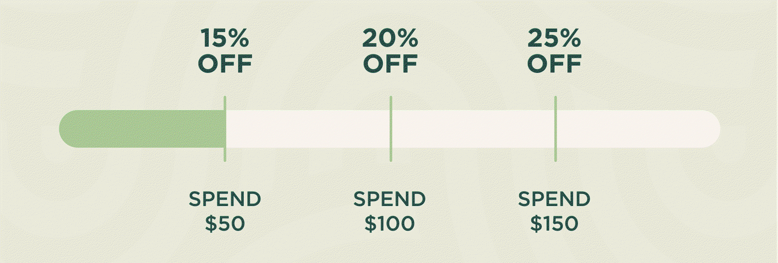 Stock up on your favorites or discover new blends at our best prices of the year.