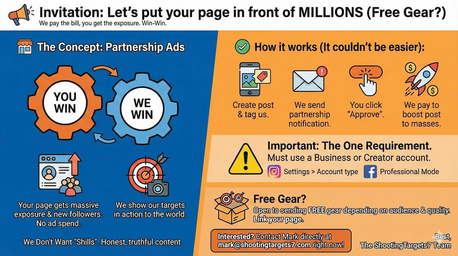 Partnership Ads
