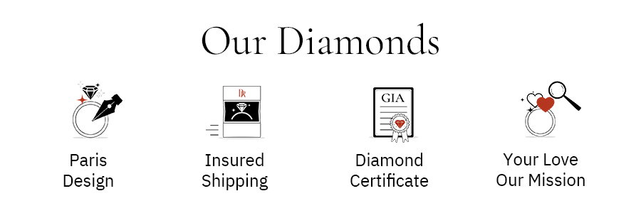 Our Promise