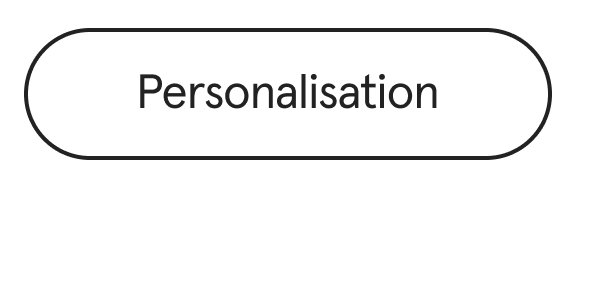 Personalisation 