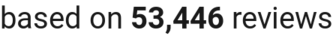 number of reviews