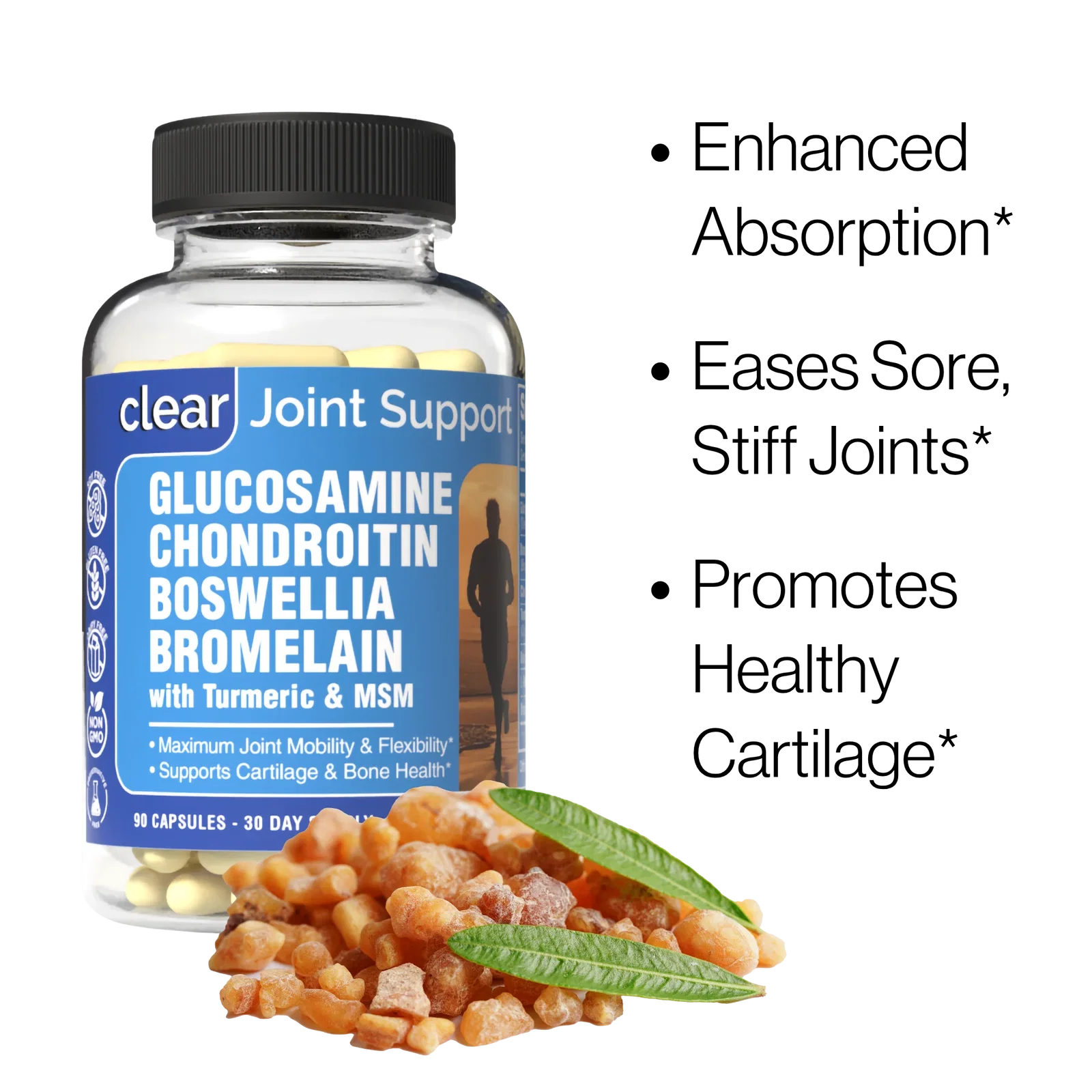 Image of Clear Joint Support