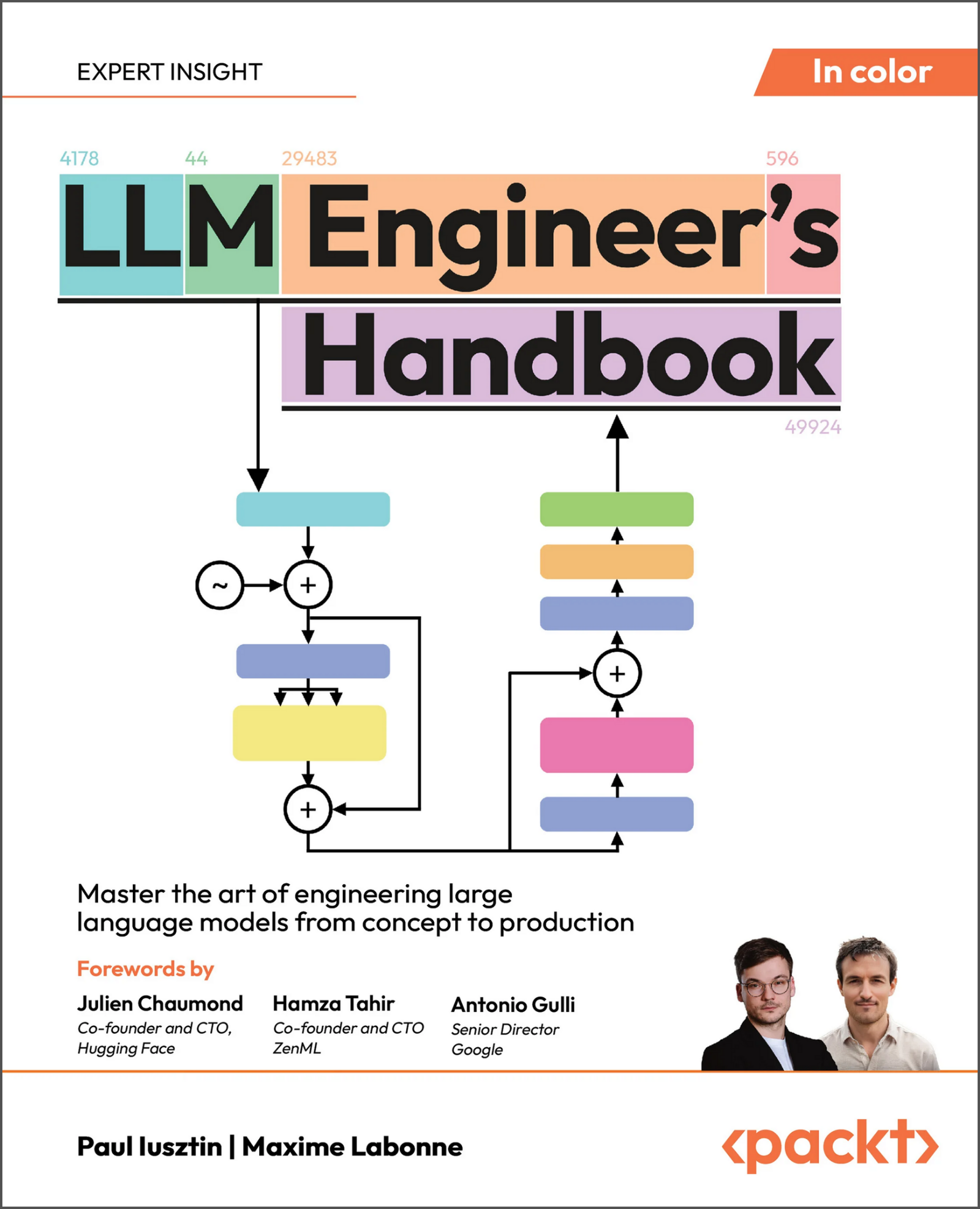 LLM Engineer's Handbook