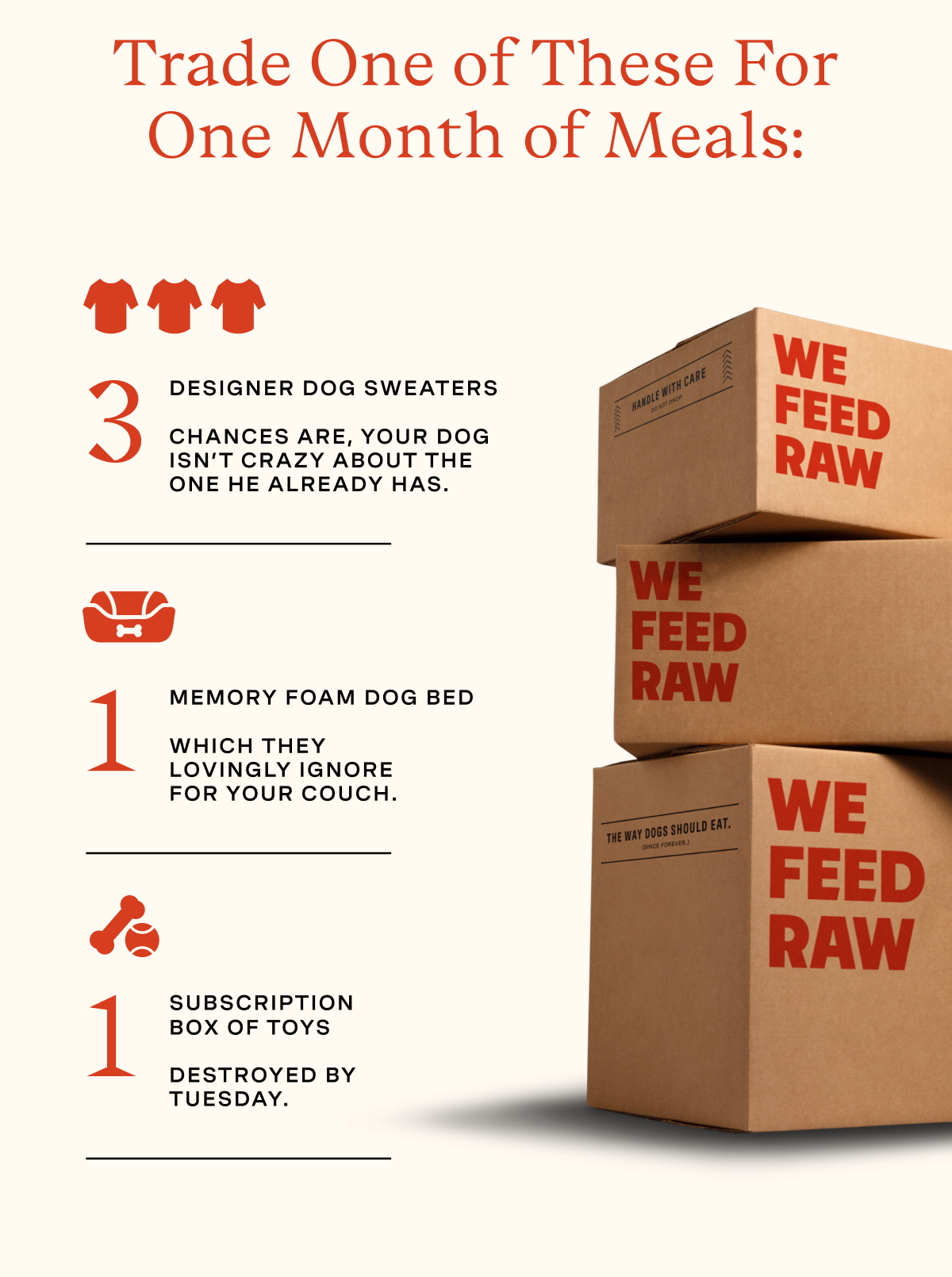 Trade One of These For One Month of Meals: 3 Designer Dog Sweaters, 1 Memory Foam Dog Bed, 1 Subscription Box of Toys