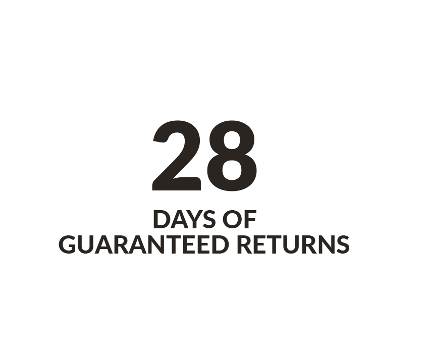 28 Days of Guaranteed Returns