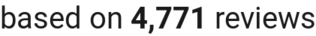 number of reviews