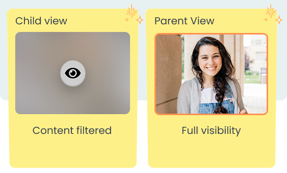 Graphic showing a child's view of a blurred, Troomi-filtered image next to the parent's full view of the image.
