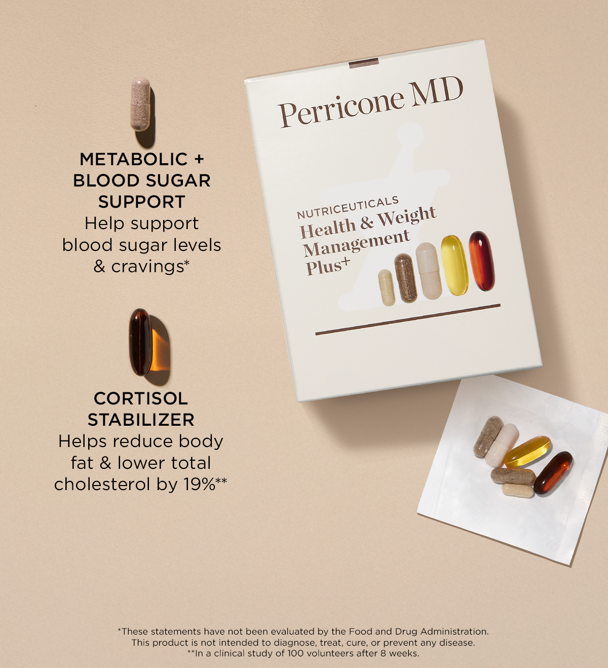 Clinically proven ingredients