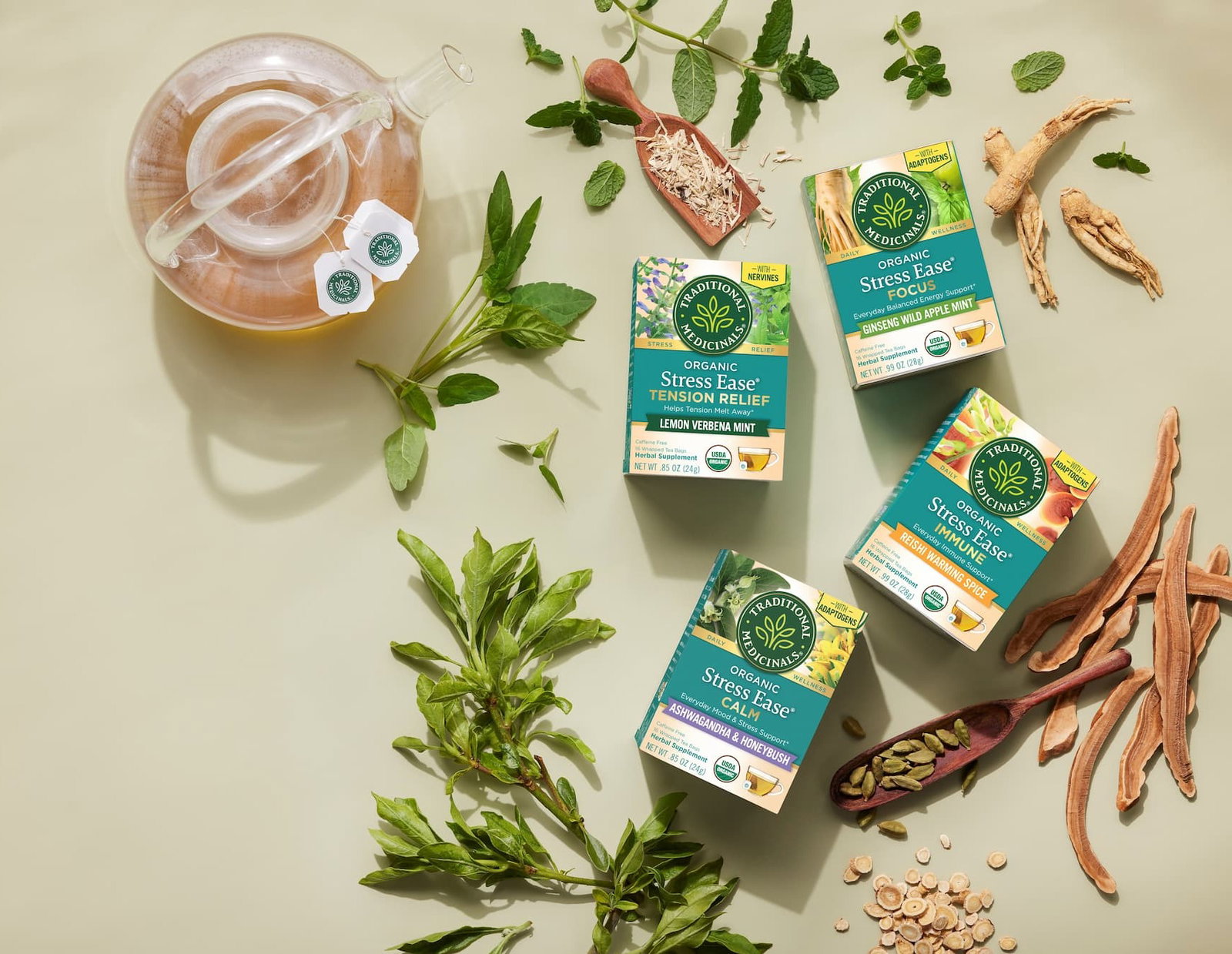 Herbal Basics: Adaptogens 101