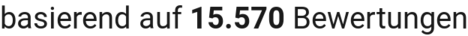 number of reviews