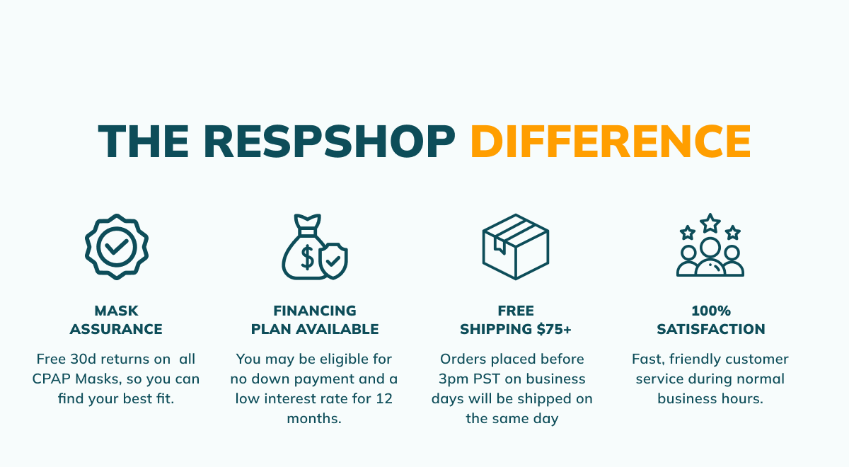 THE RESPSHOP DIFFERENCE