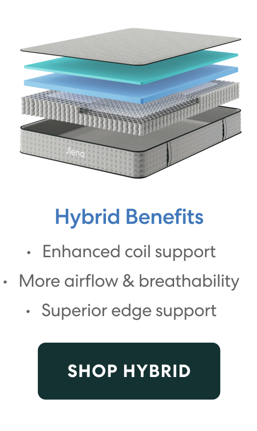 Hybrid Benefits: Enhanced coil support | More airflow & breathability | Superior edge support