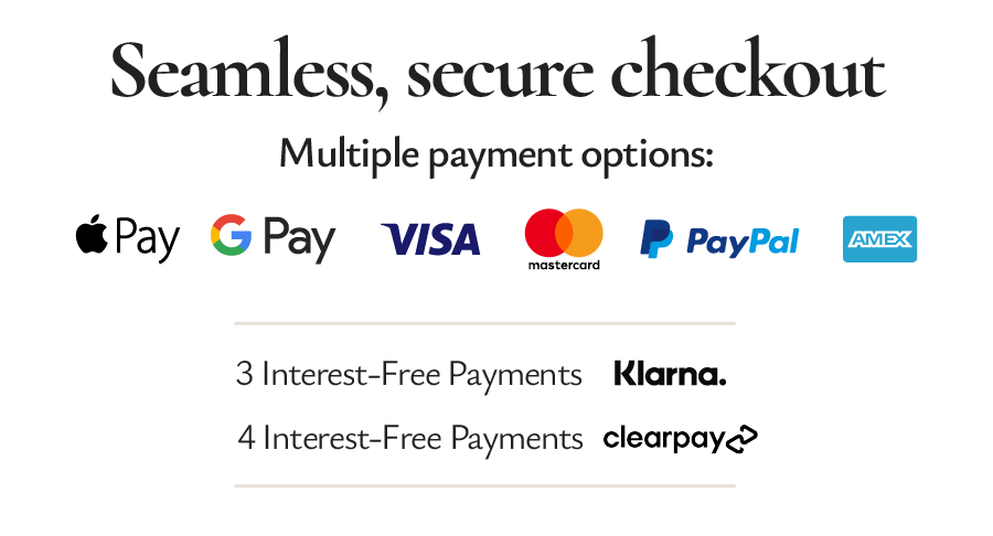 FAQs