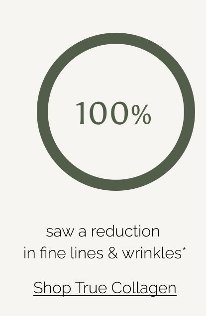 100% saw a reduction in fine lines & wrinkles* [Shop True Collagen]