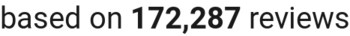 number of reviews