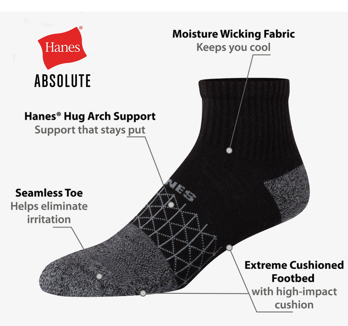 Hanes Absolute Socks