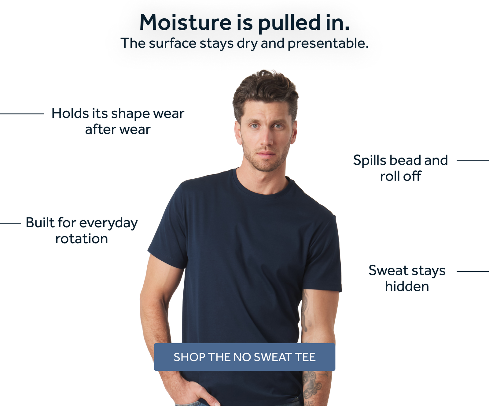 SHOP THE NO SWEAT TEE