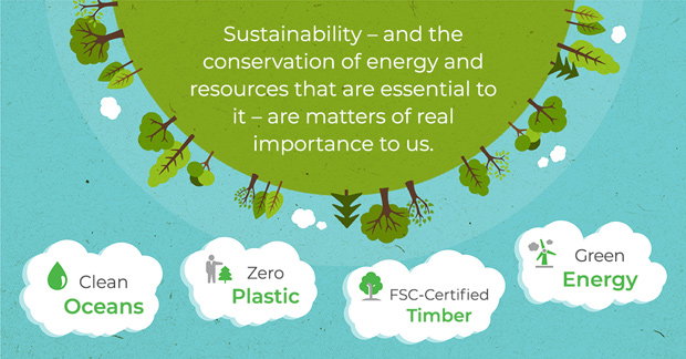 Clean oceans, zero plastic, FSC-Certified timber, green energy