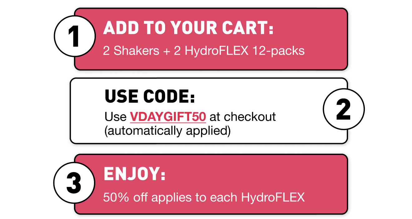 How it Works | 1: Add 2 Shakers + 2 HydroFlex to Cart