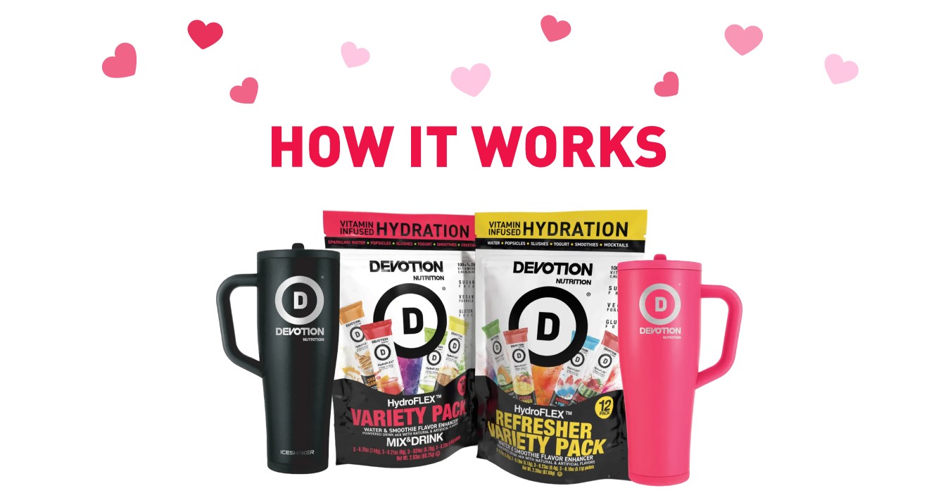How it Works | 1: Add 2 Shakers + 2 HydroFlex to Cart