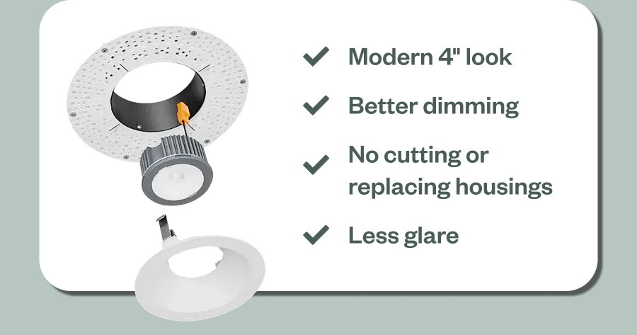 Modern 4" look, Better dimming, No cutting or replacing housings, Less glare