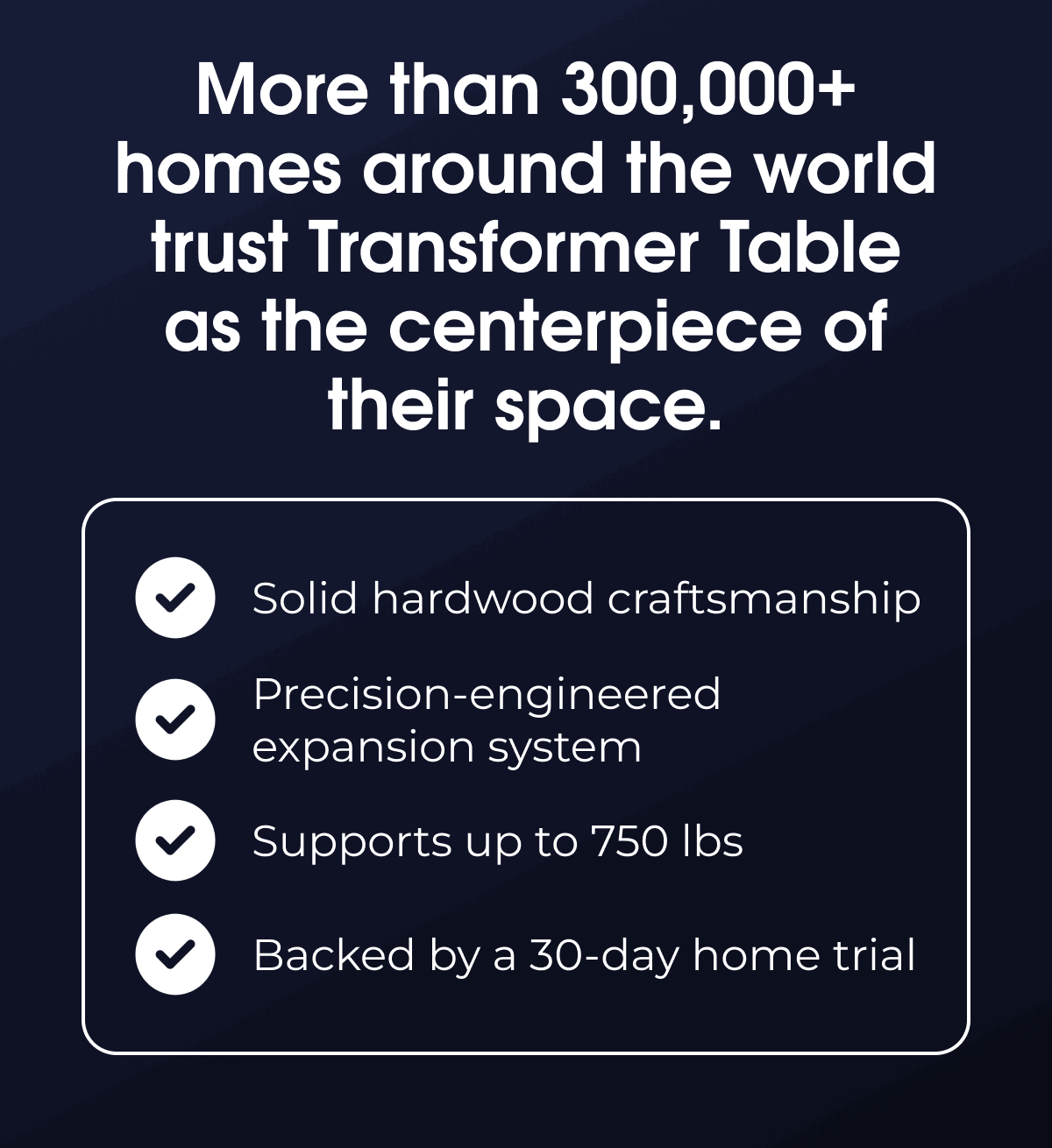More than 300,000+ homes around the world trust Transformer Table as the centerpiece of their space.