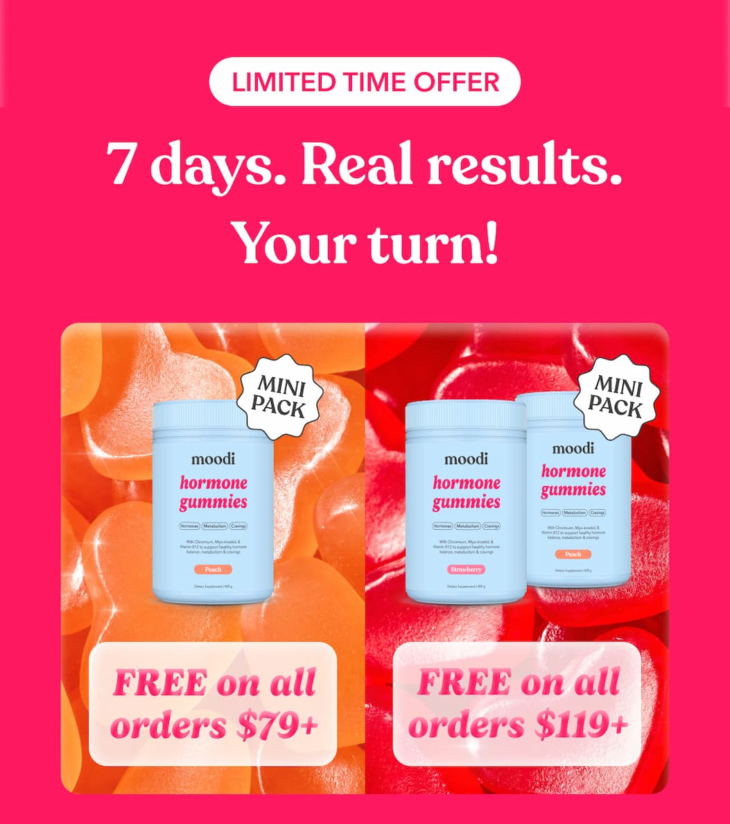 Limited time offer | 7 days. Real results. Your turn!