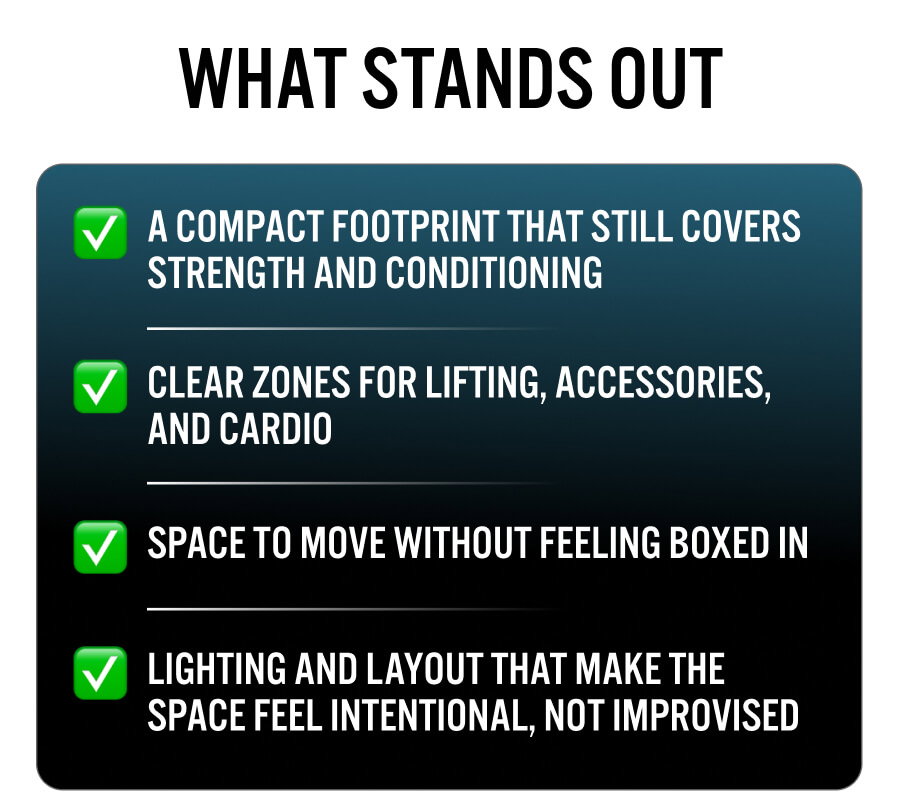 What stands out A compact footprint that still covers strength and conditioning Clear zones for lifting, accessories, and cardio Clear zones for lifting, accessories, and cardio Space to move without feeling boxed in Lighting and layout that make the space feel intentional, not improvised