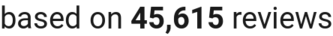 number of reviews