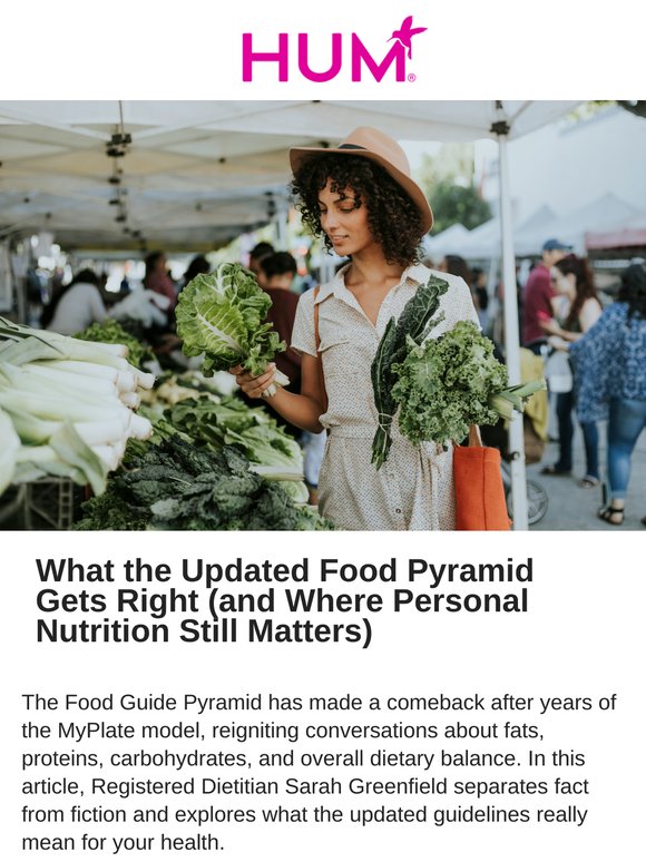 HUM Nutrition: The Food Pyramid Got a Makeover—Here’s What That Means ...