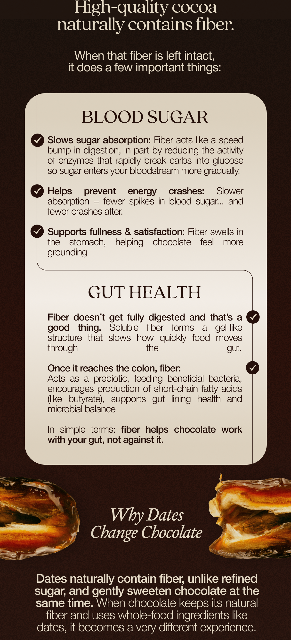 Gut Health Fiber doesn’t get fully digested and that’s a good thing. Soluble fiber forms a gel-like structure that slows how quickly food moves through the gut.  Once it reaches the colon, fiber: • Acts as a prebiotic, feeding beneficial bacteria  • Encourages production of short-chain fatty acids (like butyrate)  • Supports gut lining health and microbial balance In simple terms: fiber helps chocolate work with your gut, not against it. Why Dates Change Chocolate Dates naturally contain fiber, unlike refined sugar, and gently sweeten chocolate at the same time. When chocolate keeps its natural fiber and uses whole-food ingredients like dates, it becomes a very different experience. • Refined sugar: High GI (~65) → fast spikes, fast crashes  • Dates: Low–moderate GI (~42–55) → steadier energy