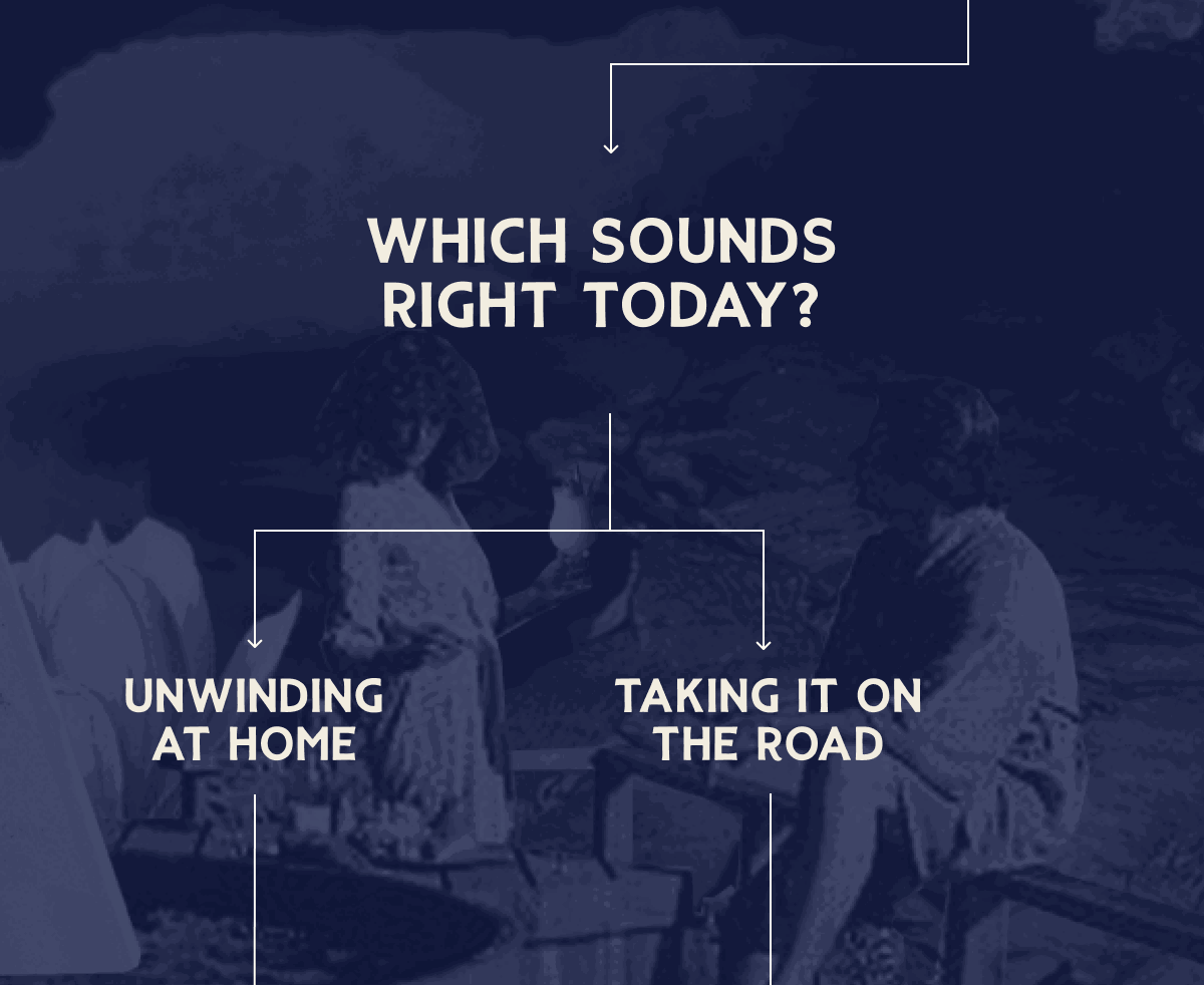 Which sounds right today?