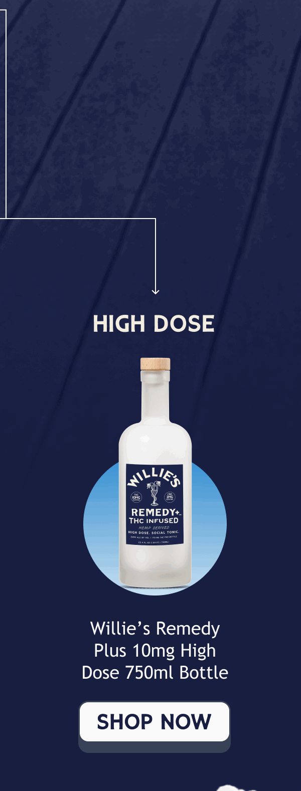 HIGH DOSE | Willie’s Remedy Plus 10mg High Dose 750ml Bottle