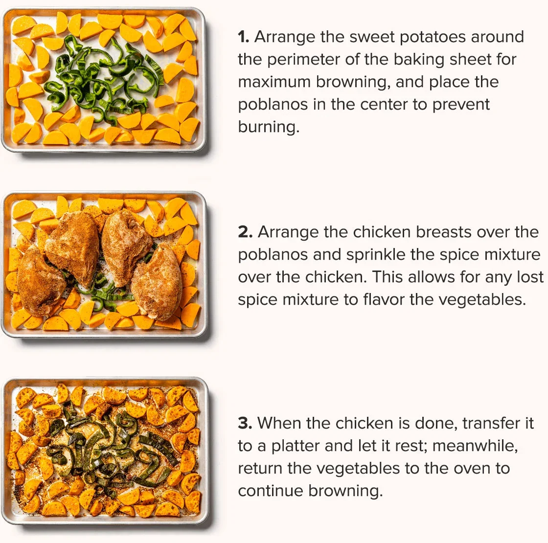 Steps to make One-Pan Roasted Chicken Breasts with Sweet Potato-Poblano Salad
