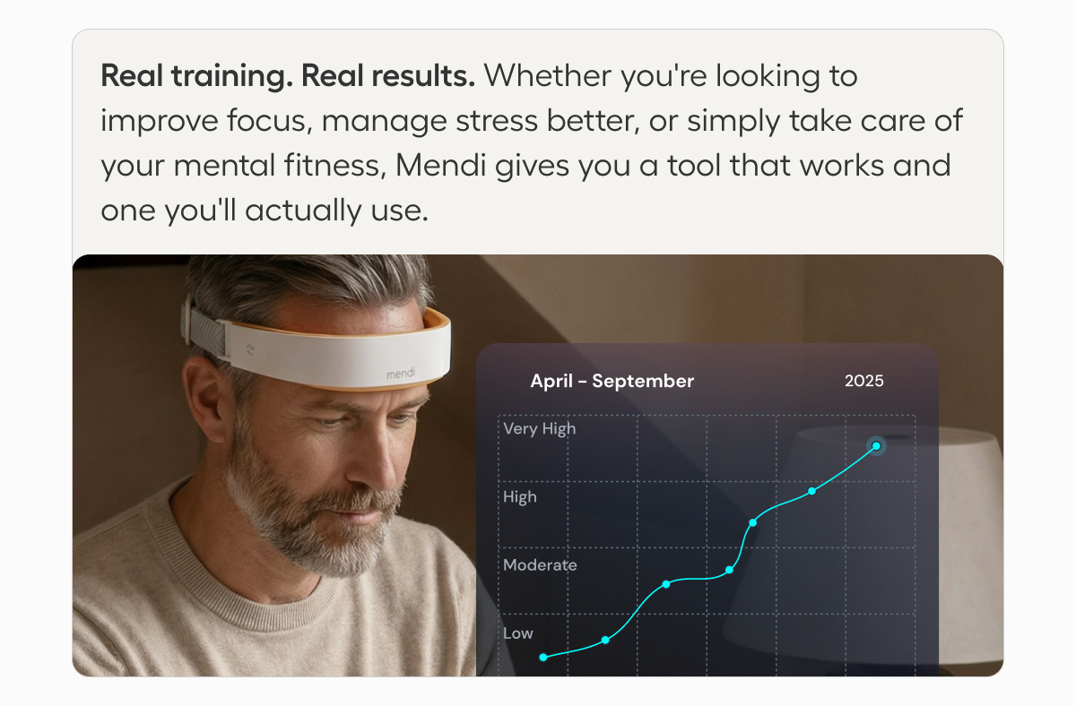 Real training. Real results. Whether you're looking to improve focus, manage stress better, or simply take care of your mental fitness, Mendi gives you a tool that works and one you'll actually use. 􀆉 April - September Moderate 21 Sept, 2024 2025 􀆊 Very High 93 95 81 76 High 16 22 Moderate Low Apr 0 May Jun Jul Aug Sep