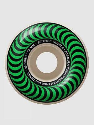 Formula 4 99D 52mn Classics Shape Wheels