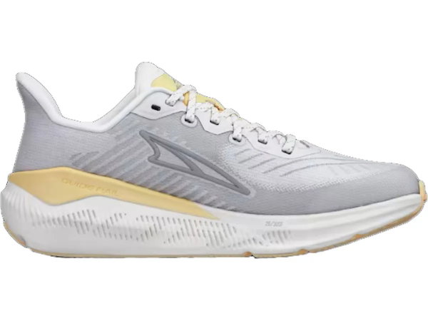 Altra Experience Form