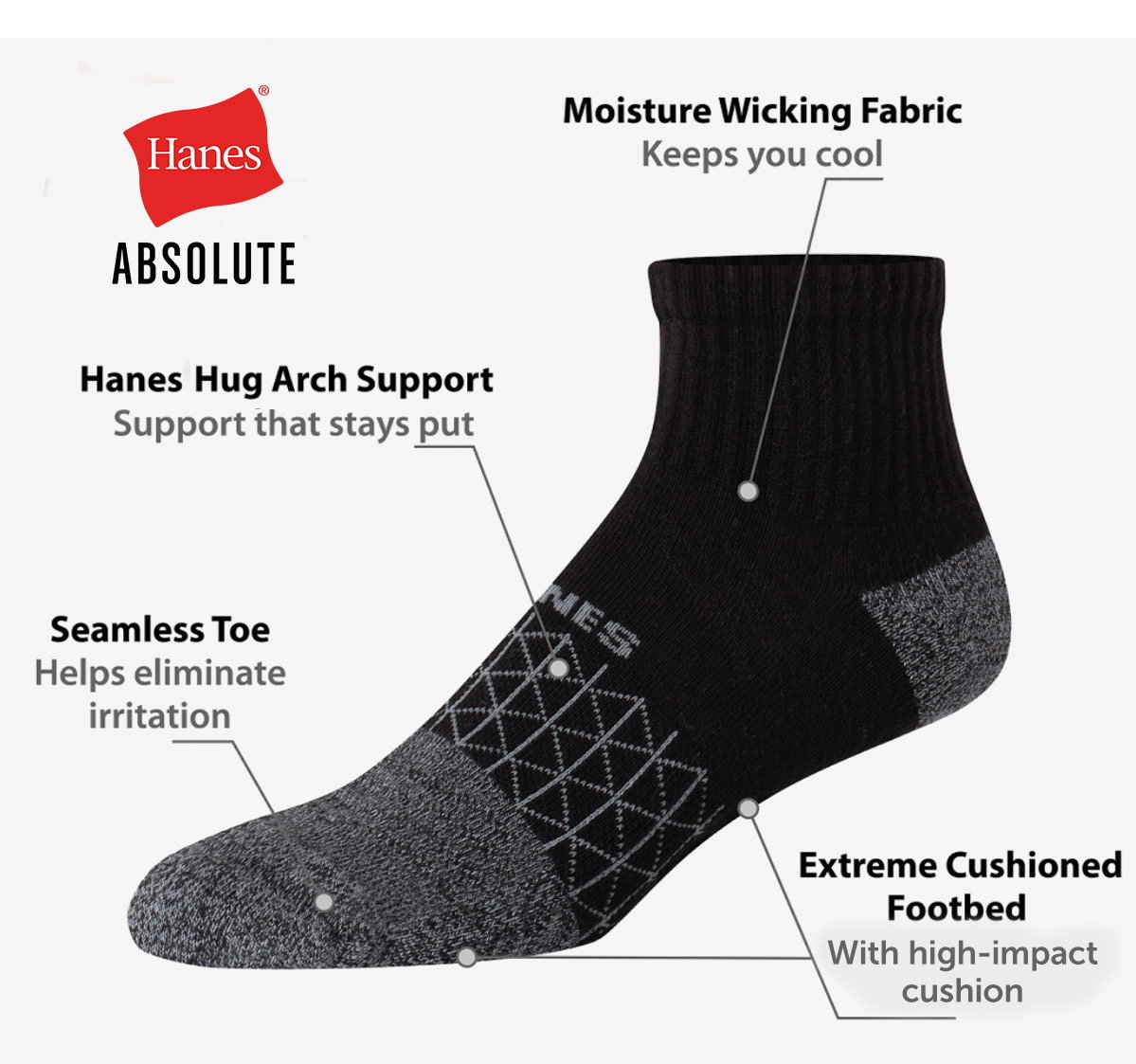 Hanes Absolute Socks