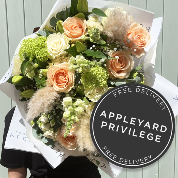 Appleyard Privilege