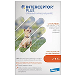 Interceptor Plus