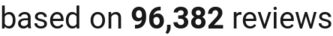 number of reviews