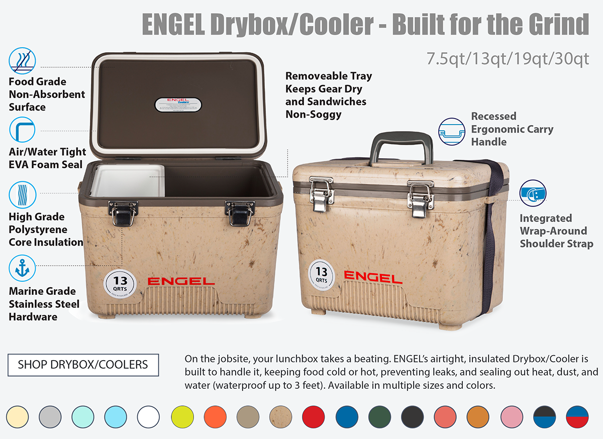 Drybox