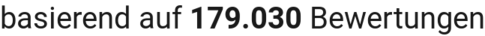 number of reviews