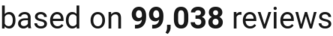 number of reviews