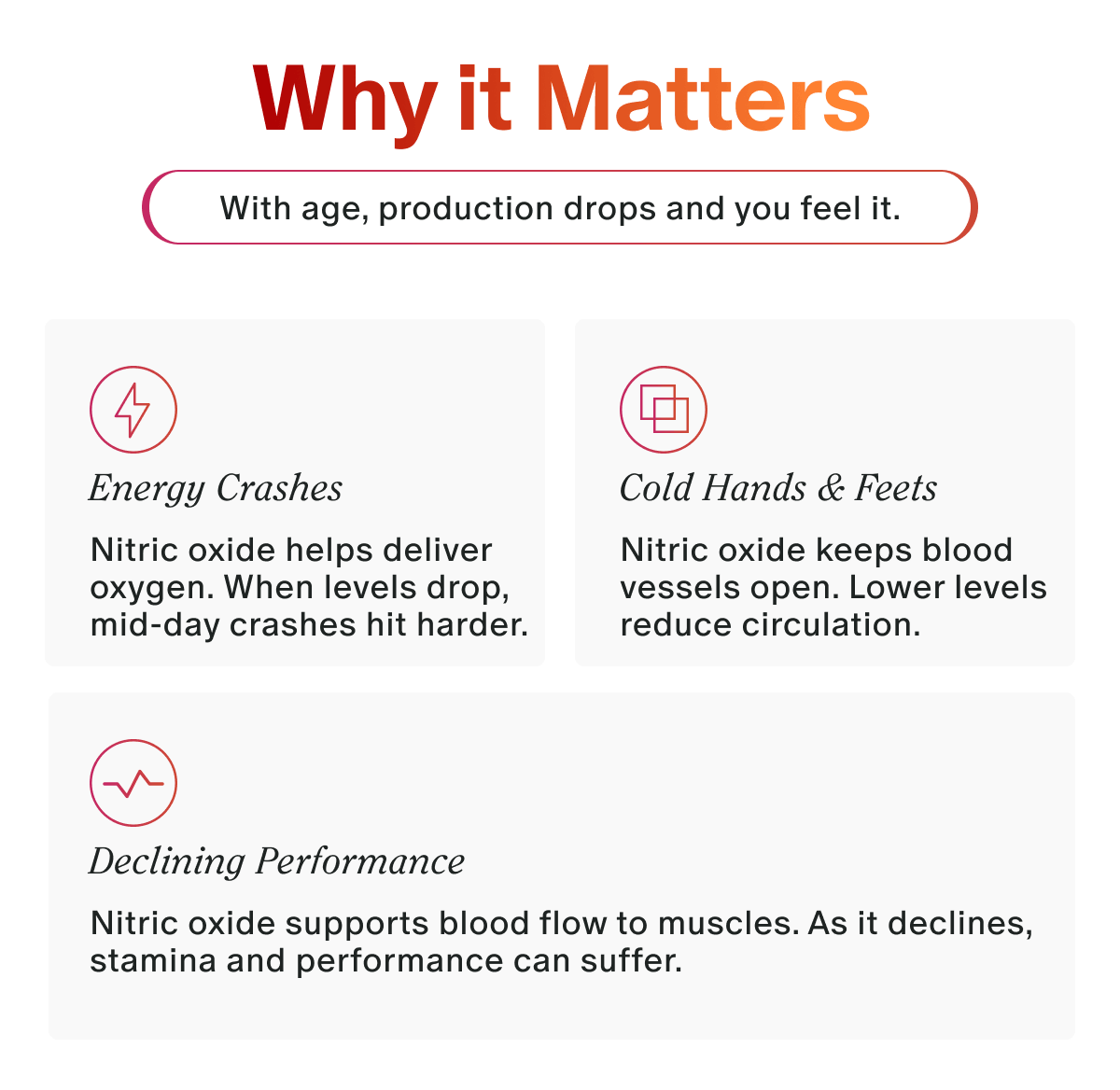 Why it matters