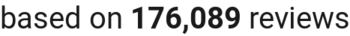 number of reviews