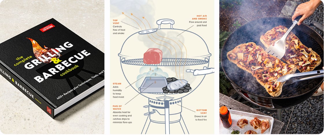 Grilled Flank Steak; Illustration of Control Heat and Airflow; Easy Grilled Onion, Pear, and Prosciutto Flatbreads